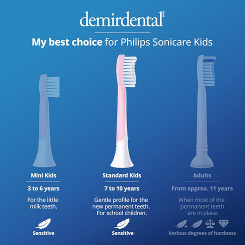 Kids Toothbrush Heads Compatible with Philips Sonicare, Replacement Heads for Ages 7 to 10 - Pink (8 Pack)