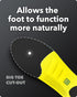 Spenco Polysorb Cross Trainer Athletic Cushioning Insoles, Women's 5-6.5