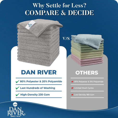 DAN RIVER Microfiber Cleaning Cloth - 12 Pack Economy Bundle, Soft & Absorbent Towels for Cars, Glasses, House, Kitchen