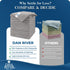 DAN RIVER Microfiber Cleaning Cloth - 12 Pack Economy Bundle, Soft & Absorbent Towels for Cars, Glasses, House, Kitchen