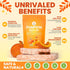 Hochornk 2 1 Skin-300 Pumpkin Seed Oil Capsules, in Pumpkin Seed Oil for Hair Growth with Saw Palmetto, Promotes Scalp