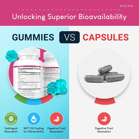 Sugar-Free NAC Gummies - N-Acetyl Cysteine Supplement with Milk Thistle, Glutathione, Selenium for Energy, Liver Detox