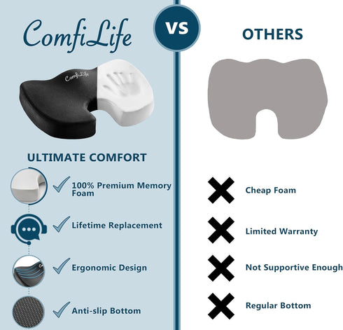 100% Tailbone ComfiLife Premium Comfort Seat Cushion - Non-Slip Orthopedic Memory Foam Coccyx Cushion for Pain