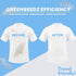 Free And Clear Eco-Friendly Unscented Laundry Detergent Sheets, Powerful Against Stains, Up To 100 Loads