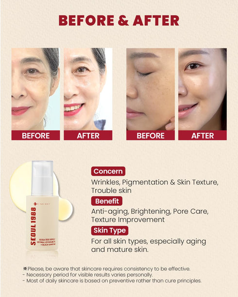 KSECRET SEOUL 1988 Serum, Retinal Liposome 2% + Black Ginseng, 30ml, Korean Skincare