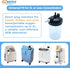 GZKEFEIS 5L Health Personal Care Upgraded Oxygen Humidifier Bottle for or Less Concentrators, Universal Fit