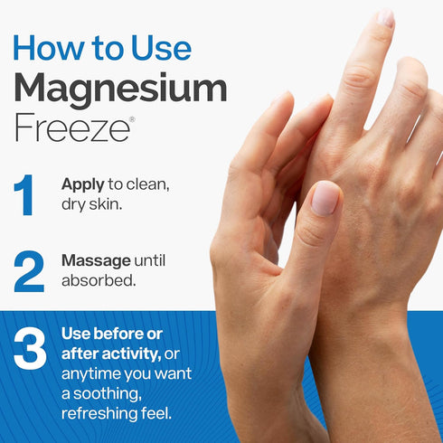 OsteoShield 4oz Magnesium Freeze - Topical Magnesium Cream with Niacinamide for Joints, Low Back, Sciatic Nerve, Knee