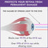 Super Sunnies Slim Flex UV Eye Protection, FDA Compliant Eyeshields, Individual Tanning Bed Goggles