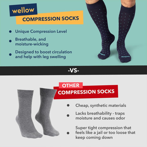 Wellow Premium Socks (Compression Socks - Regular) for Men and Women, Made with Viscose from Bamboo, Relieves Swelling
