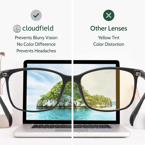 Anti Blue Light Glasses, cloudfield, for Men & Women, Non Prescription for Computer, Ease Digital Eye Strain