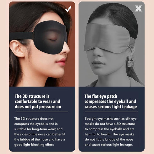 Eye Masks for Sleep, 2pcs Sleep Mask with 3D Contoured Design, Eye Mask for Pressure-Free Comfort (1BLACK)