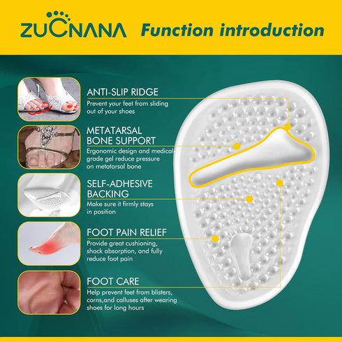 Metatarsal Pads Ball of Foot Cushions (6 Pairs), Non Slip High Heel Inserts for Women and Men, Reusable Foot Pads