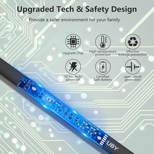 Lighter Electric Candle Lighter - Long Rechargeable USB Arc Windproof Flameless Lighter for Camping, BBQ, Gifts