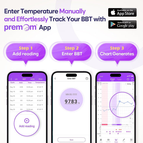 Easy@Home Basal Body Thermometer, Accurate Digital BBT for Fertility Prediction with Memory Recall