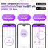 Easy@Home Basal Body Thermometer, Accurate Digital BBT for Fertility Prediction with Memory Recall