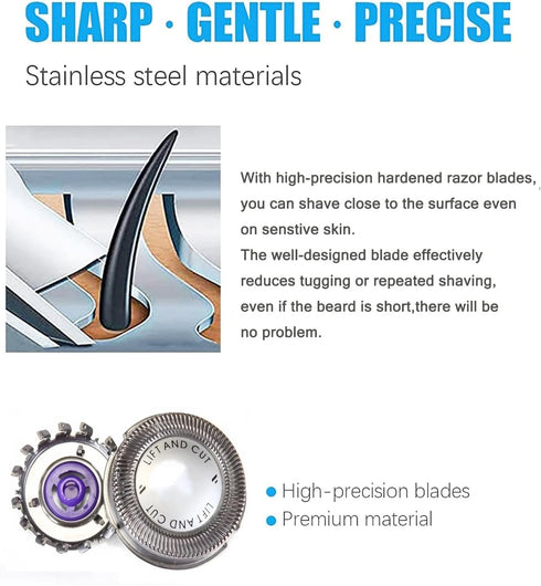 HQ56 Replacement Shaver Heads Compatible with Philips Norelco HQ55 HQ56 HQ3 HQ4 HQ6 Razor Shaving, 1 Pack