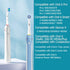KHBD 16 Pack 4 4 4 4 Replacement Heads for Oral B Braun- Includes Sensitive Brush, Precision Brush, Deep Cleaning
