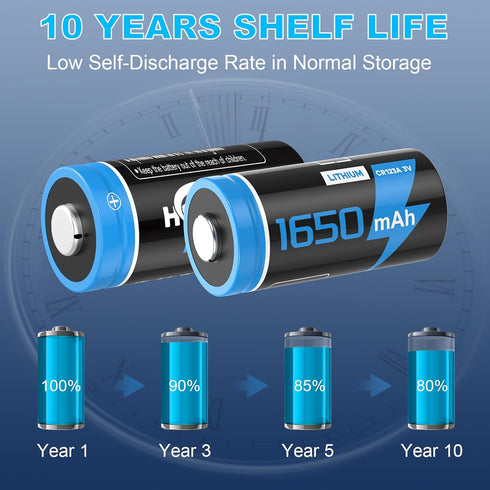 Home4me CR123A 3V 1650mAh 123A CR123 CR17345 10 (20 Pack) Lithium Battery, Lithium Batteries, Battery for Home Security