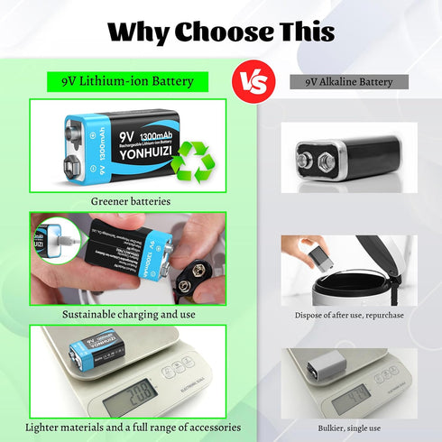 YONHUIZI 4-Pack 1300mAh 9V 9 Rechargeable Batteries, Volt Lithium-ion Square Battery Long Lasting Power+Clip Connector
