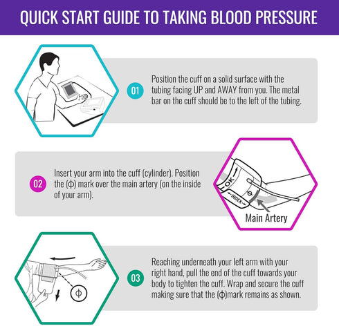 Healthsmart Universal Fit Blood Pressure Replacement Cuff for Healthsmart Monitors, FSA & HSA Eligible