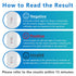 H Pylori Test Kit at Home - Helicobacter Pylori Self-Test Kit, Fast and Accurate Results in 10-15 Minutes