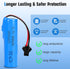 HaiNXC 2 Pack 3.7V 800mAh DC Li-ion Rechargeable Battery for Toy Car, Double Sided RC Stunt Car, Small RC Boat