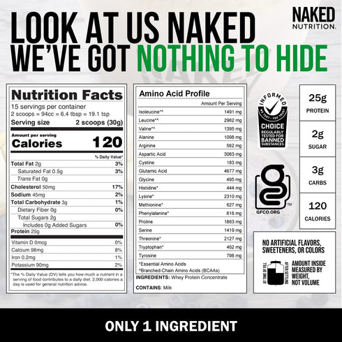 Naked Whey 1Lb - Grass Fed Whey Protein Powder, Undenatured, Gluten Free, 15 Servings