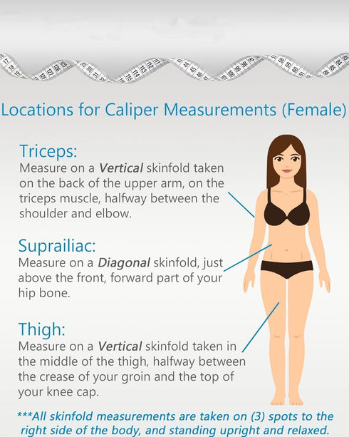 ZJchao Body Fat Caliper, Professional Double Spring Skinfold Calipers and Body Fat Tape Measure Tool for BMI