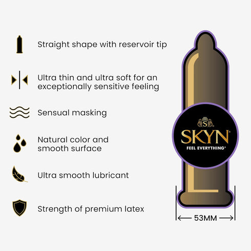 SKYN 36 Elite ct Condoms and All Night Long Premium Silicone-Based Lubricant Bundle