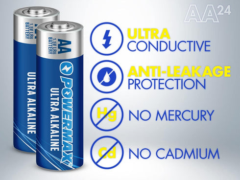 Powermax 24-Count AA Batteries, Ultra Long Lasting Alkaline Battery with 10-Year Shelf Life
