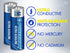 Powermax 24-Count AA Batteries, Ultra Long Lasting Alkaline Battery with 10-Year Shelf Life