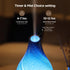 inrorans 160ml 7-Color Star River Aromatherapy Diffuser - Ultrasonic Essential Oil Diffuser with LED Night Light, Cool