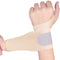 2 Pcs Ultra-Thin Wrist Brace Support for Carpal Tunnel, Pain Relief, Arthritis, Tendonitis - Compression Wraps for