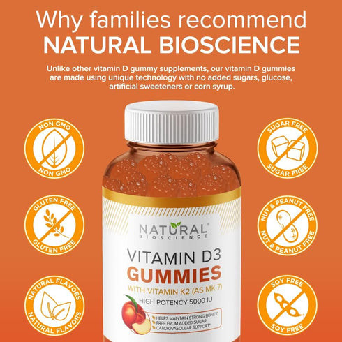 Sugar Free Vitamin D3 K2 Gummies - 5000 IU D3 + 80 mcg K2 MK7 - Natural Peach Flavor - Adults Supplement