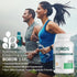 Bronson Boron 3 MG Chelated Superior Absorption - Supports Bone Health Trace Mineral, Non-GMO, 250 Tablets