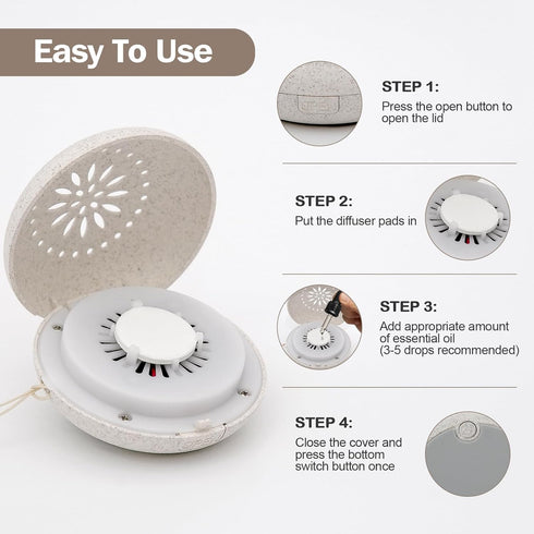 Ryistc Travel Sized Portable Mini Diffuser for Essential Oils Multifunction Waterless No Sound Mini Aromatherapy