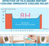 20 Sheets Fever Patches for Kids - Hot Weather Cooling Gel Patches for Adults - Headache Patches - Forehead Fever Cool Pads - Cooling & Pain Relief