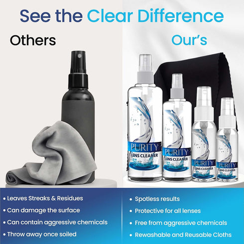 Pack 1x1oz, 1x2oz, 1x4oz, 1x8oz 4 Purity Eyeglass Cleaner Family - Multi-Size Lens Cleaner Kit - Bottles + Premium