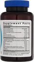Twinlab Ocuguard Plus, Eye Supplement with Zinc, Vitamin A, C, D, 60 Veggie Capsules