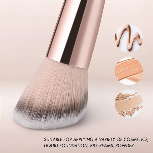 KINGMAS Foundation Makeup Brush, Double-ended Angled/Round Top Contour Brush for Liquid Powder, Concealer Cream Blush