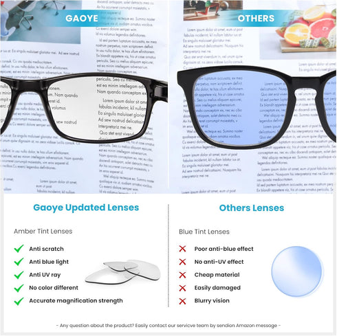 Gaoye Men's 5 Pack Reading Glasses, 1.5, Blue Light Blocking Prescription Readers