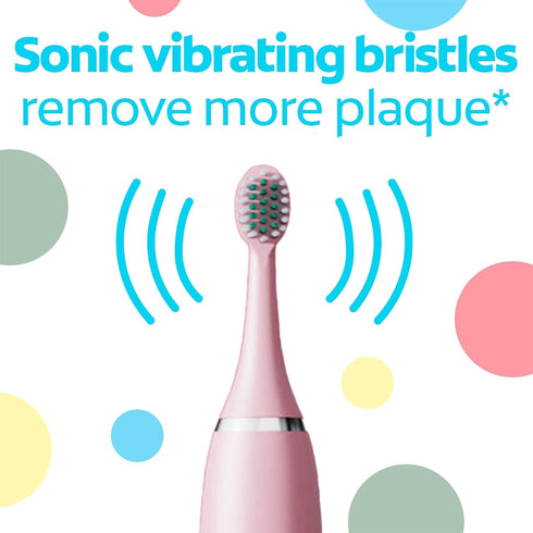 TARSHYRY Toothbrush,IP7 5 Kids Soft Sonic Electric Power Toothbrush Battery Powered Cute Bunny with Brush Heads