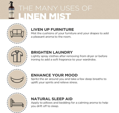DRMTLGY Natural Green Tea Linen and Room Spray, Pure Essential Oils for Pillow Spray, Linen Mist, Aromatherapy for