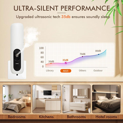 Scentiplus 15ml 30 Days/150 Plug-in Waterless Ultrasonic Essential Oil Diffuser, Diluted Oil Only, for Sq. Ft