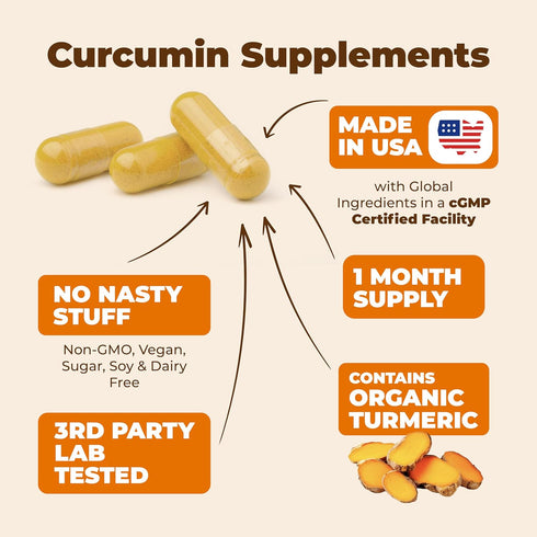 Turmeric Curcumin & Black Pepper Extract - 2 Pack - High Absorption Joint Support Supplement with Bioperine, 95%