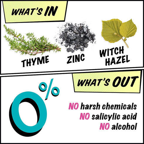 Simple Daily Skin Detox SOS Clearing - Long-lasting Shine & Blemish Control with Thyme, Zinc, and Witch Hazel (25ml)