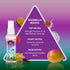 So…?...? Escapes Body Mist Gift Set - 6 pcs Perfumes for Women, Everyday Body Spray