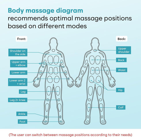 Easy@Home Electronic TENS Unit: Pain Relief Therapy - EMS Pulse Massager Rechargeable Machine - Dual Channel, 24 Modes,