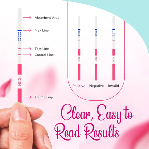 Clinical Guard 100 Pregnancy Test Strips - Sensitive & Accurate Measurement, Easy Home Tests