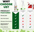 Mighty Mint - 16oz Peppermint Oil Mice Repellent Spray